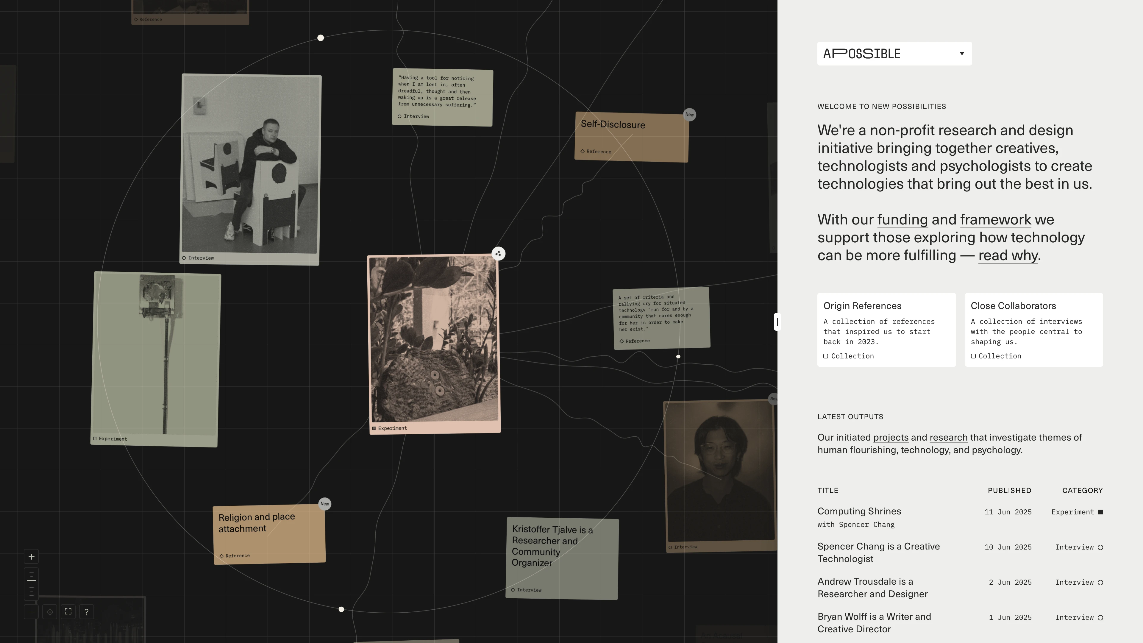 Full page screenshot of the APOSSIBLE website. We're a non-profit research and design initiative bringing together creatives, …