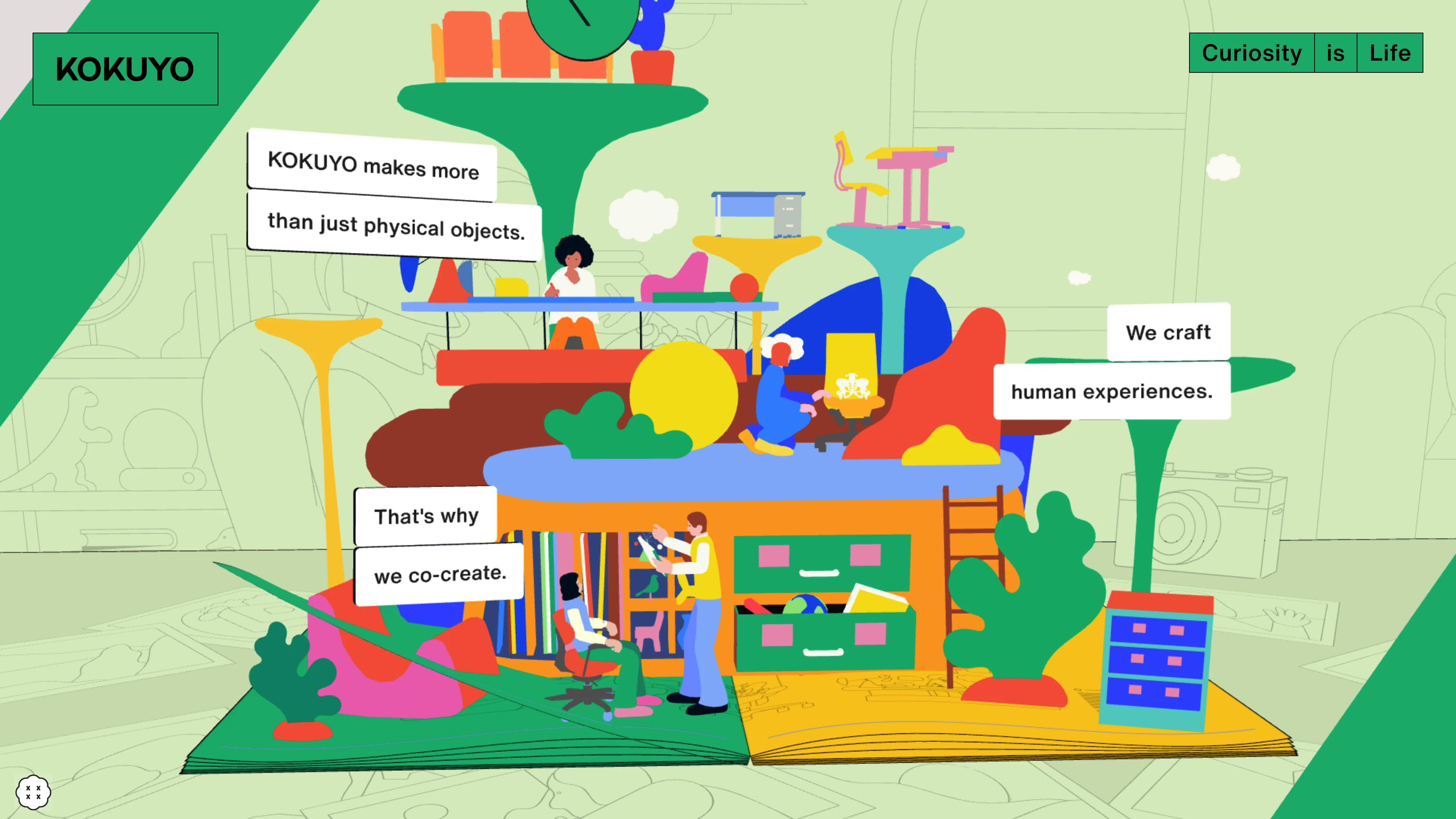 Full page screenshot of the Curiosity is Life website. It is our focus, and our contribution to the world. A message from KOKUYO …