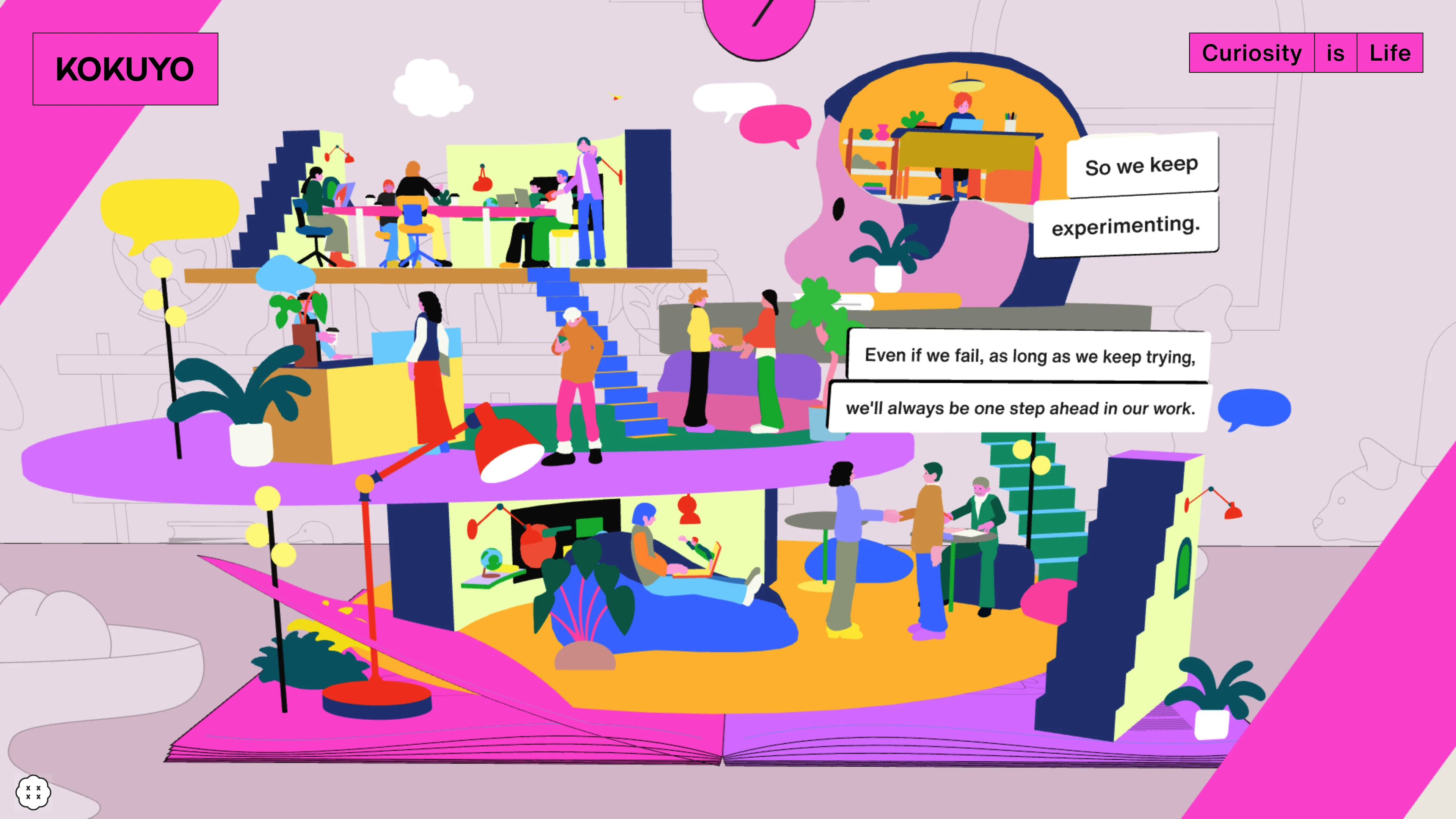 Full page screenshot of the Curiosity is Life website. It is our focus, and our contribution to the world. A message from KOKUYO …