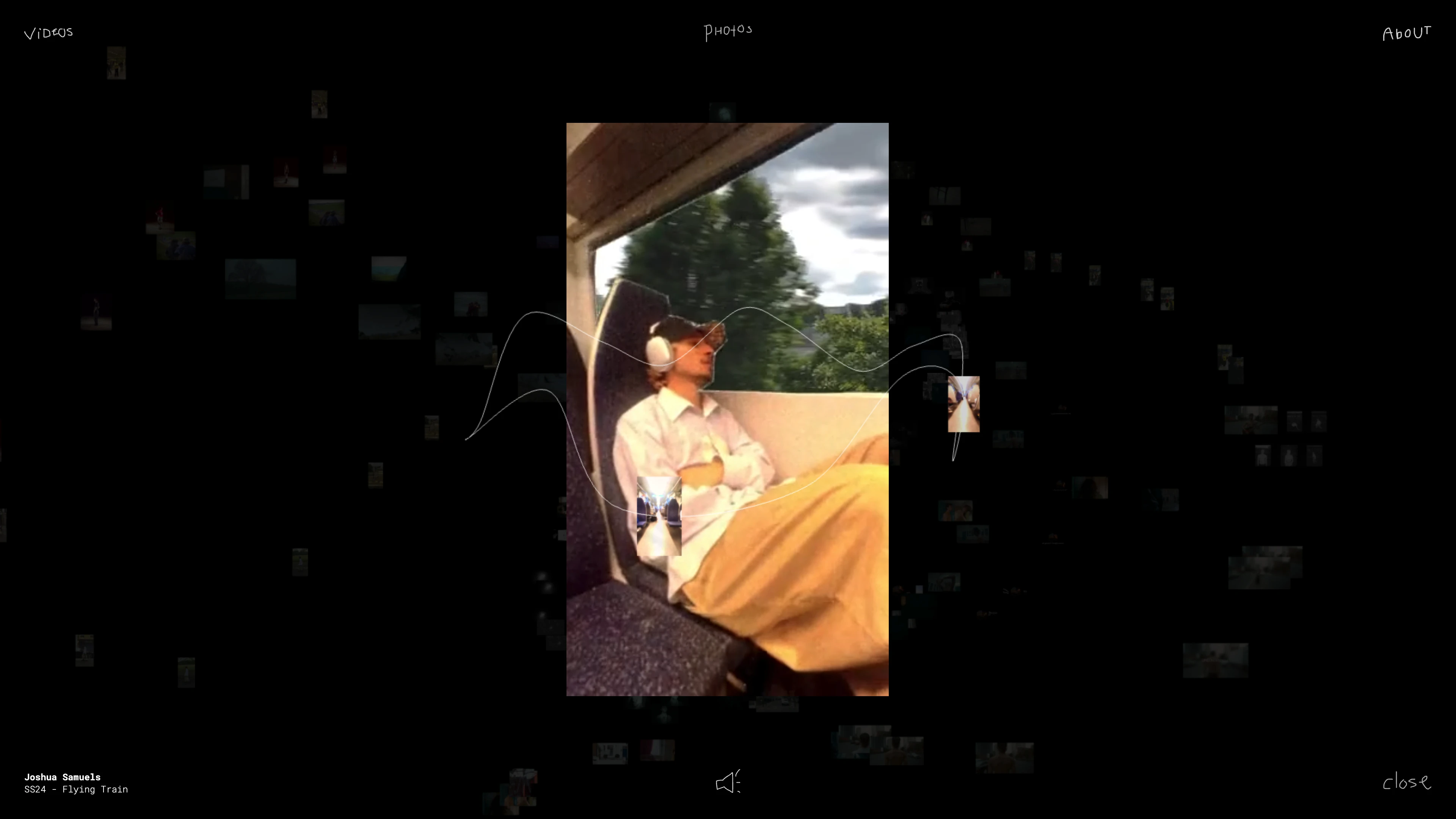 Full page screenshot of the guy gooch website. guy gooch is a director, photographer, and animator living in london.