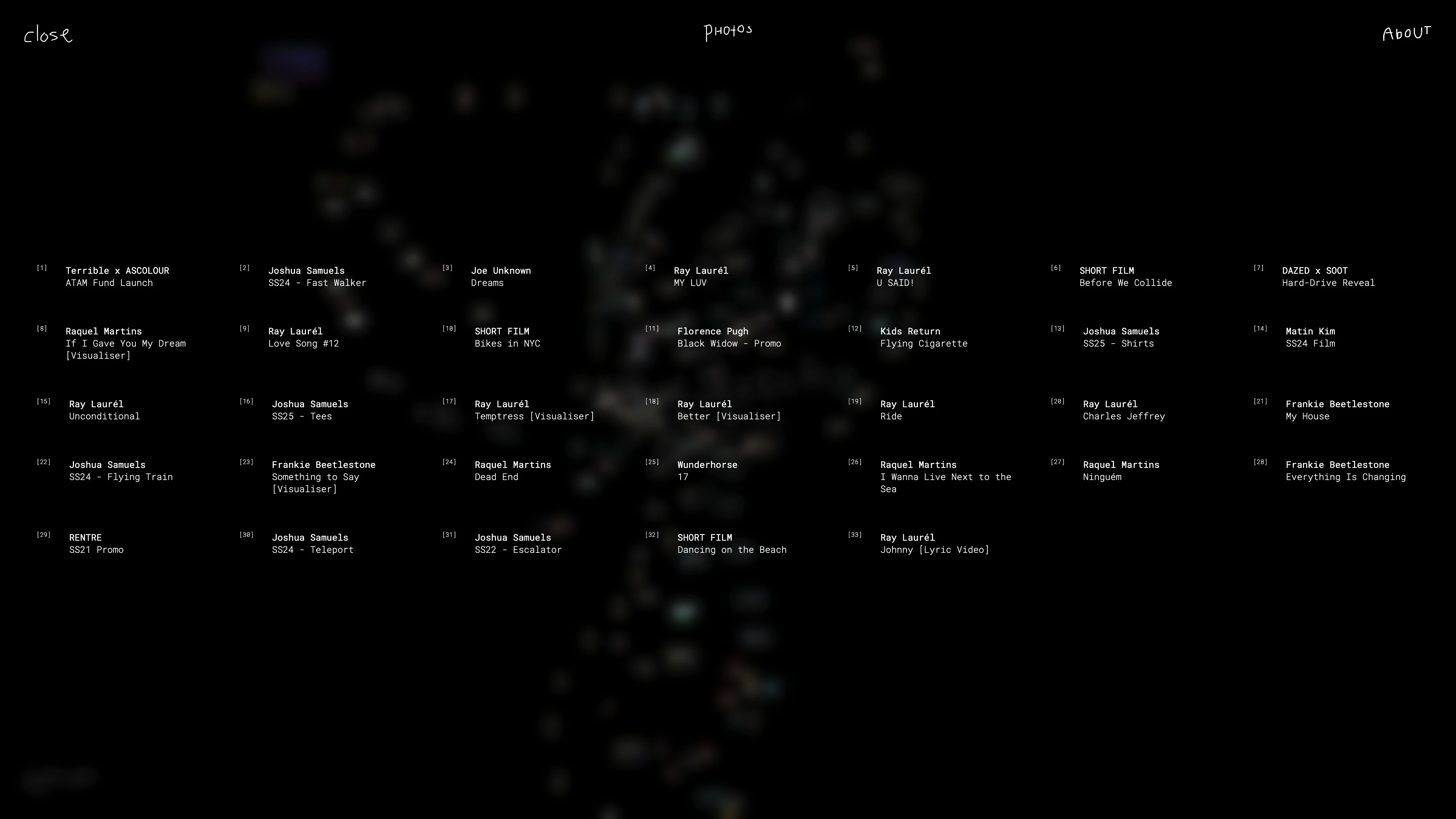 Full page screenshot of the guy gooch website. guy gooch is a director, photographer, and animator living in london.