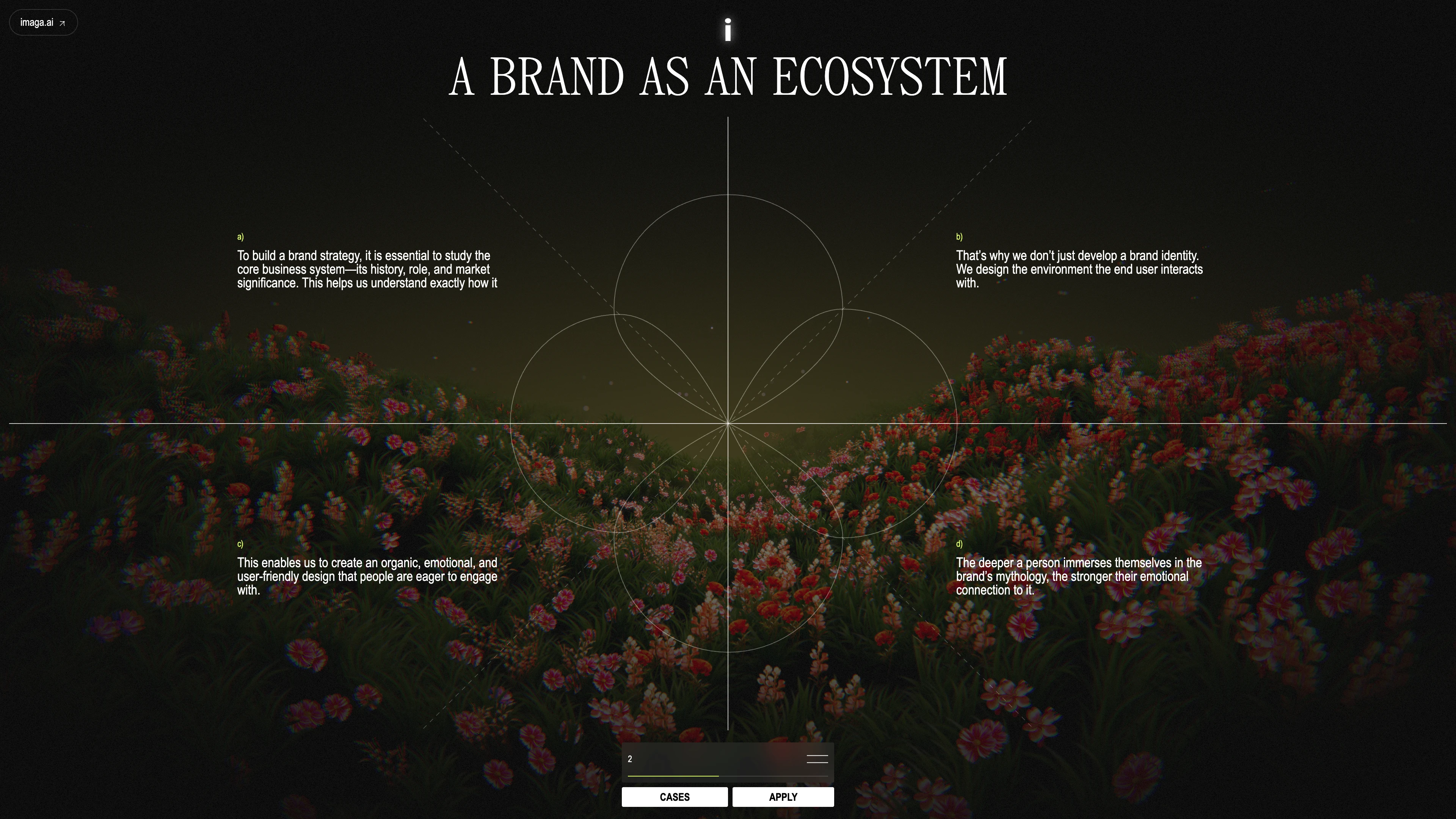 Full page screenshot of the Imaga website. We create organic branding for growing companies: research, identity, brand …