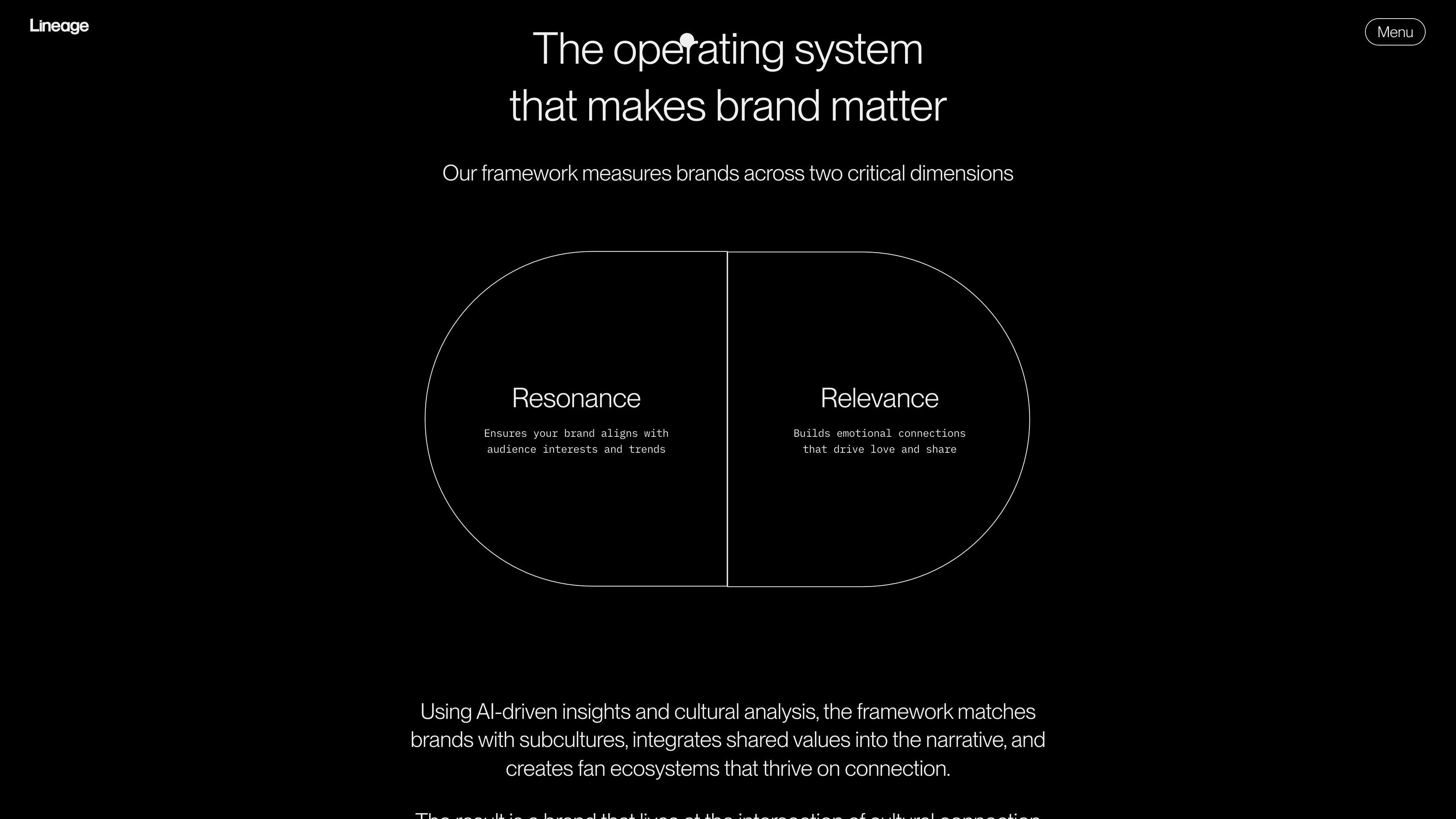 Full page screenshot of the Lineage website. Lineage transforms your company into a fan-driven brand that thrives at the …
