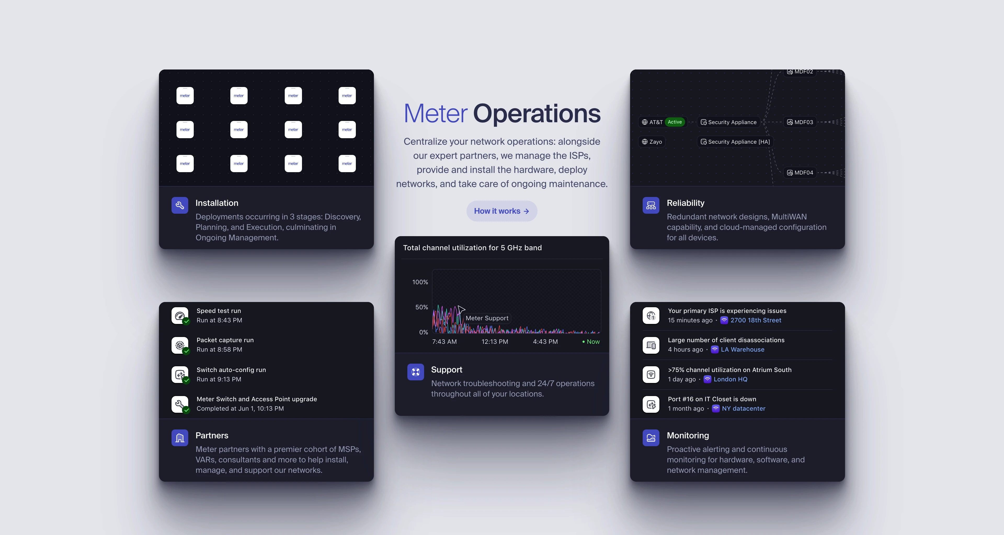 Full page screenshot of the Meter website. Internet infrastructure for the enterprise. Meter builds networking …