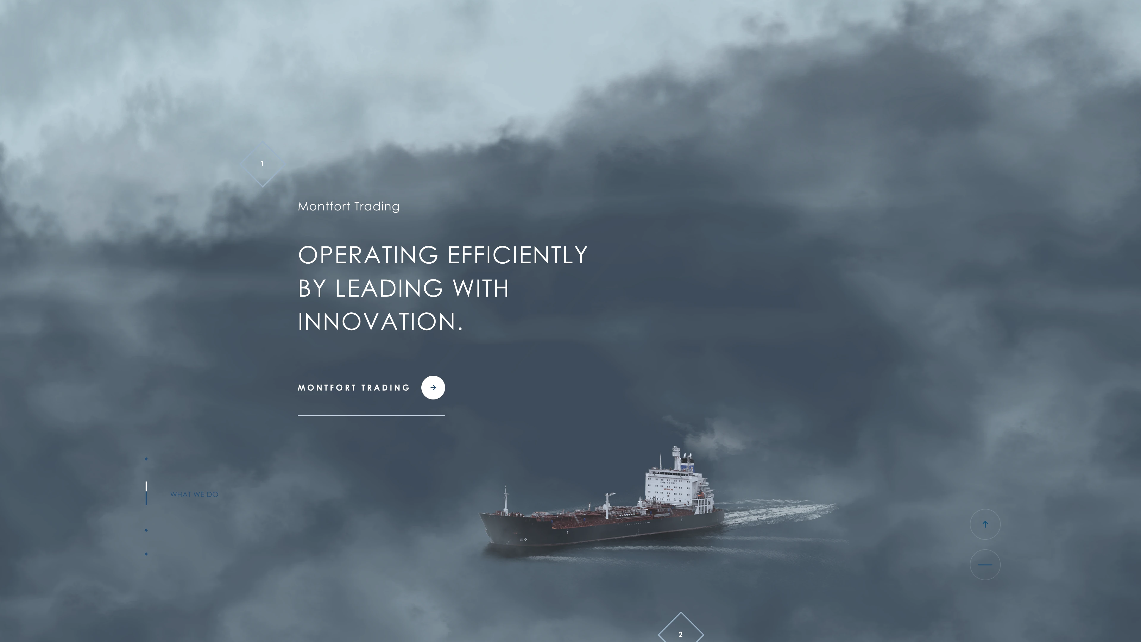 Full page screenshot of the Montfort website. We are a global commodity trading company and asset investment company that …