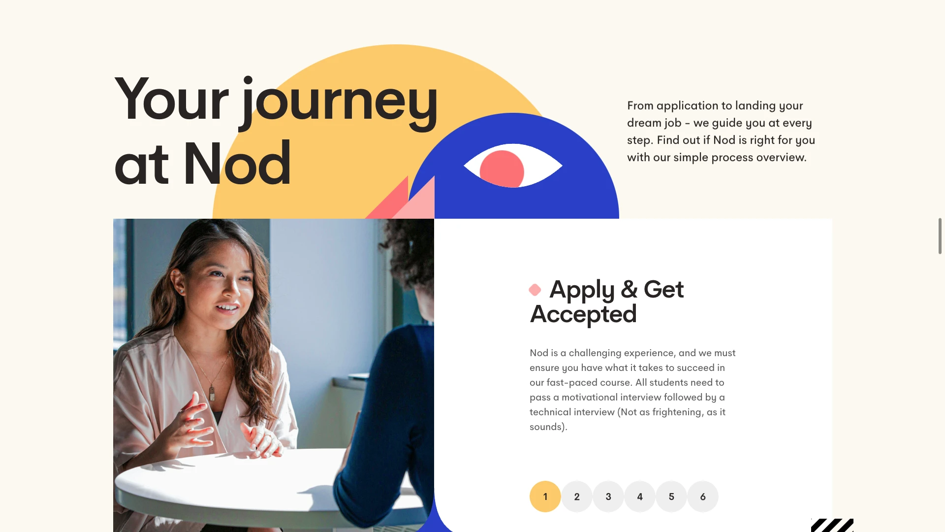Nod Coding Bootcamp
