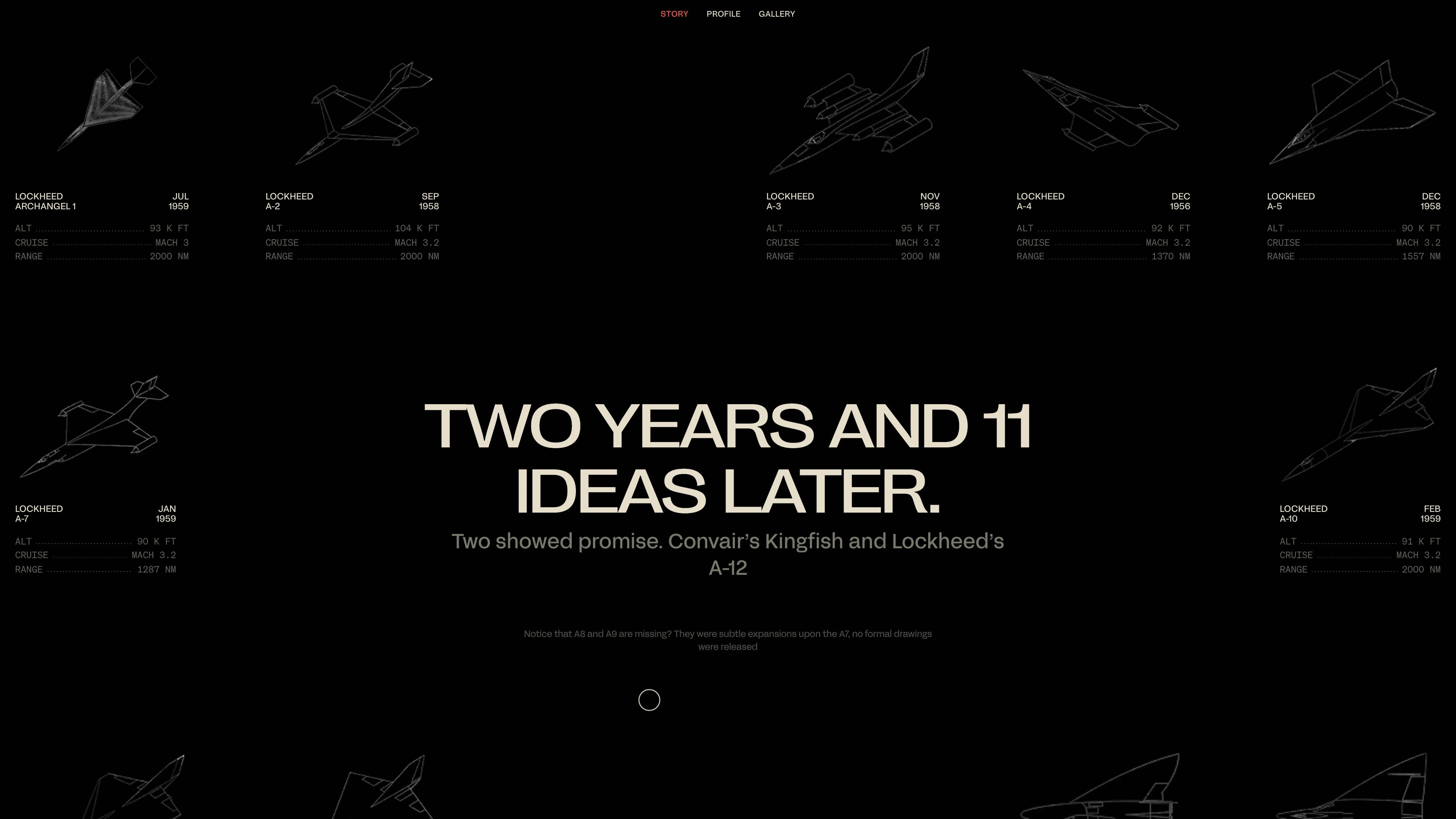 Full page screenshot of the SR Seventy website. The SR-71: The story behind the fastest manned jet on earth, 50-years and …